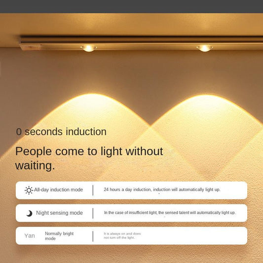 Ultra-Thin Smart Motion Sensor LED Light Strip Rechargeable Self-Adhesive Cat-Eye Lighting for Wine Cabinets&Wardrobes