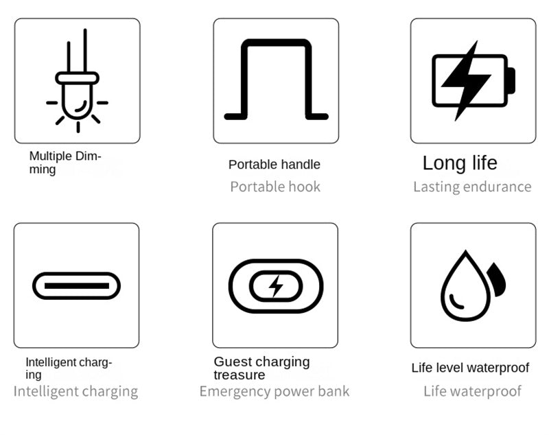 Upgraded Portable Camping Lantern - USB-C Rechargeable Waterproof Searchlight for Outdoor, Hiking, Emergencies & More