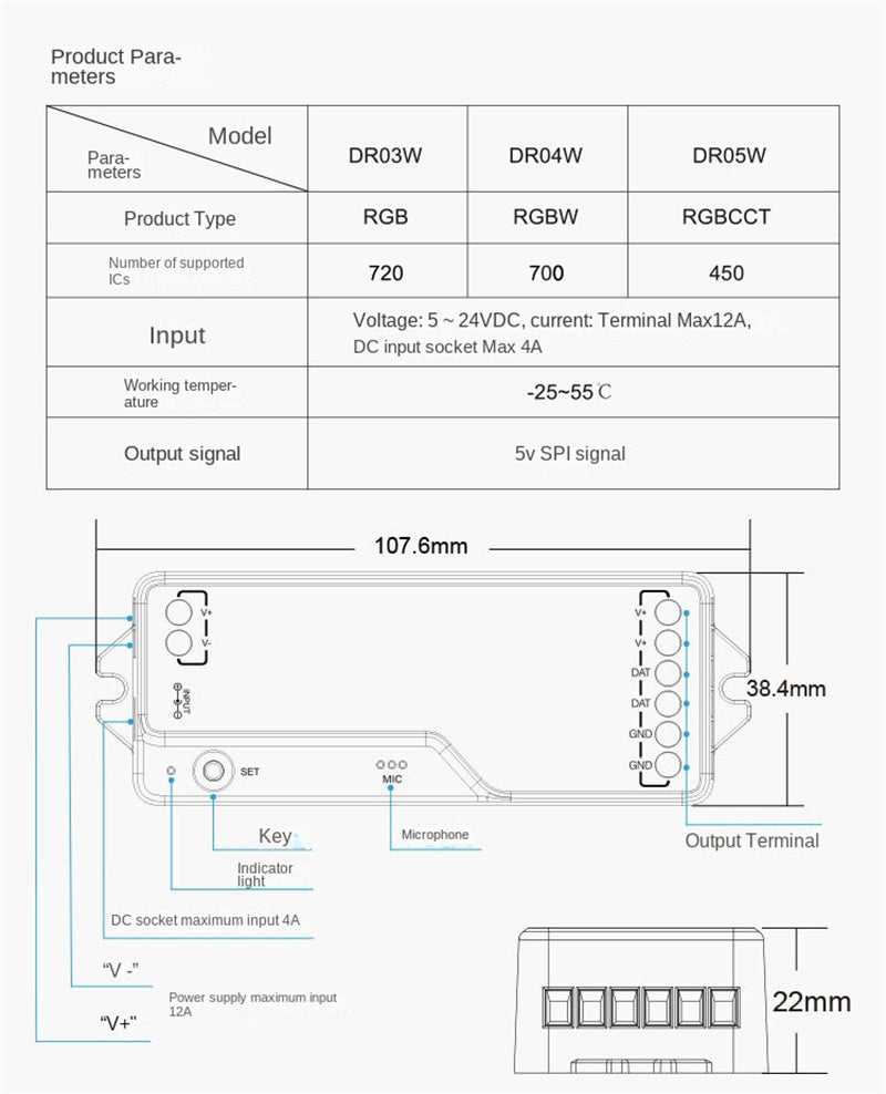 Smart RGB Bluetooth WiFi LED Controller – Voice & App Control for Dream Color LED Strip Lights