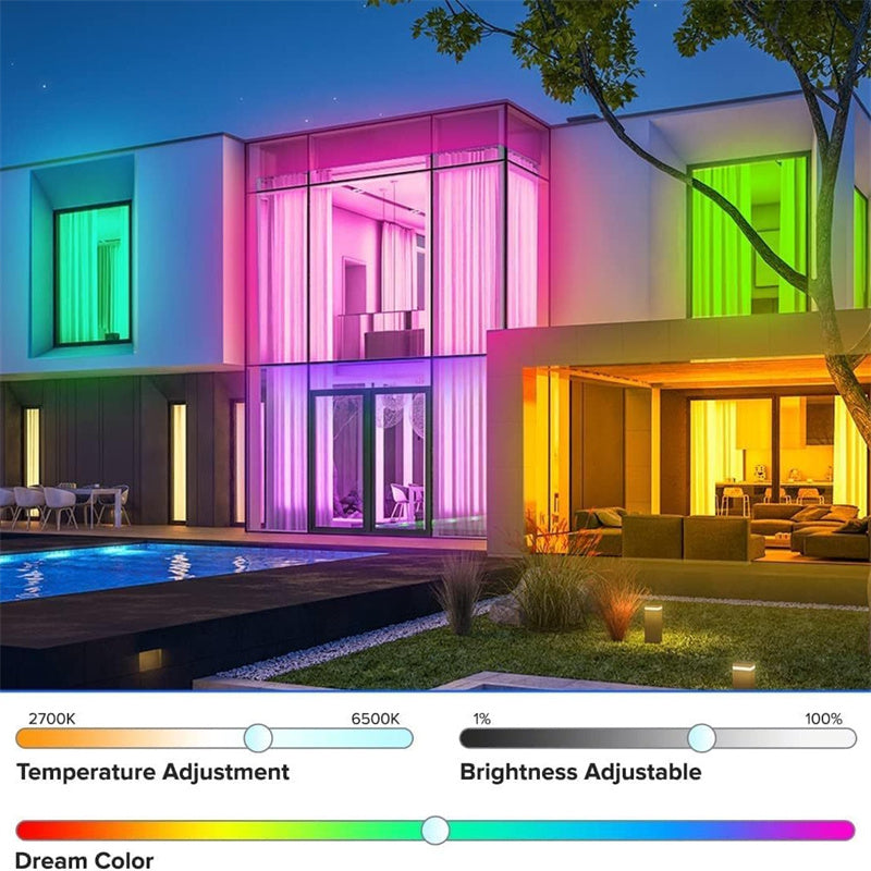 2.4G Wireless LED Dimmer Controller RGB/RGBWC Smart Group Control Touch Panel for Colorful LED Strip Lights