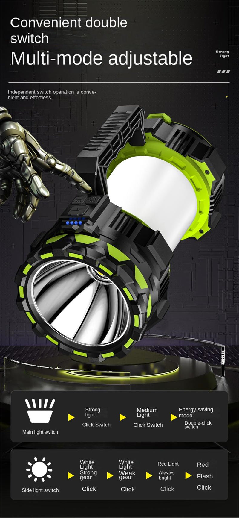 Rechargeable High-Power LED Spotlight – Long-Range Beam + Side Light for Outdoor, Emergency, and Camping Use 🔋 Ultra-bright. Ultra-reliable. Always ready