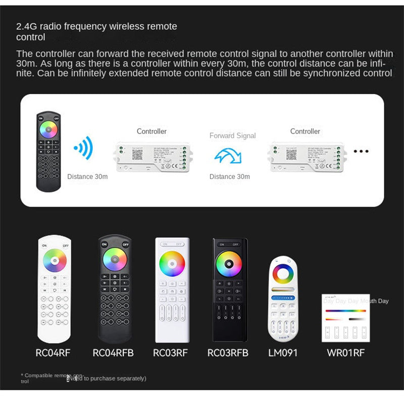 Smart RGB Bluetooth WiFi LED Controller – Voice & App Control for Dream Color LED Strip Lights