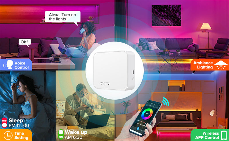 2.4G Wireless LED Dimmer Controller RGB/RGBWC Smart Group Control Touch Panel for Colorful LED Strip Lights