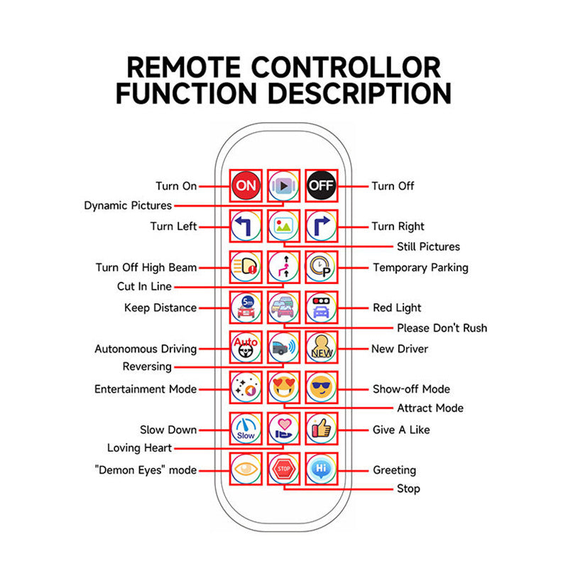 Panel LED de matriz de control de voz por IA - Pantalla suave programable DIY para ventanillas de coche "Ojos de diablo" y "Alas de ángel"