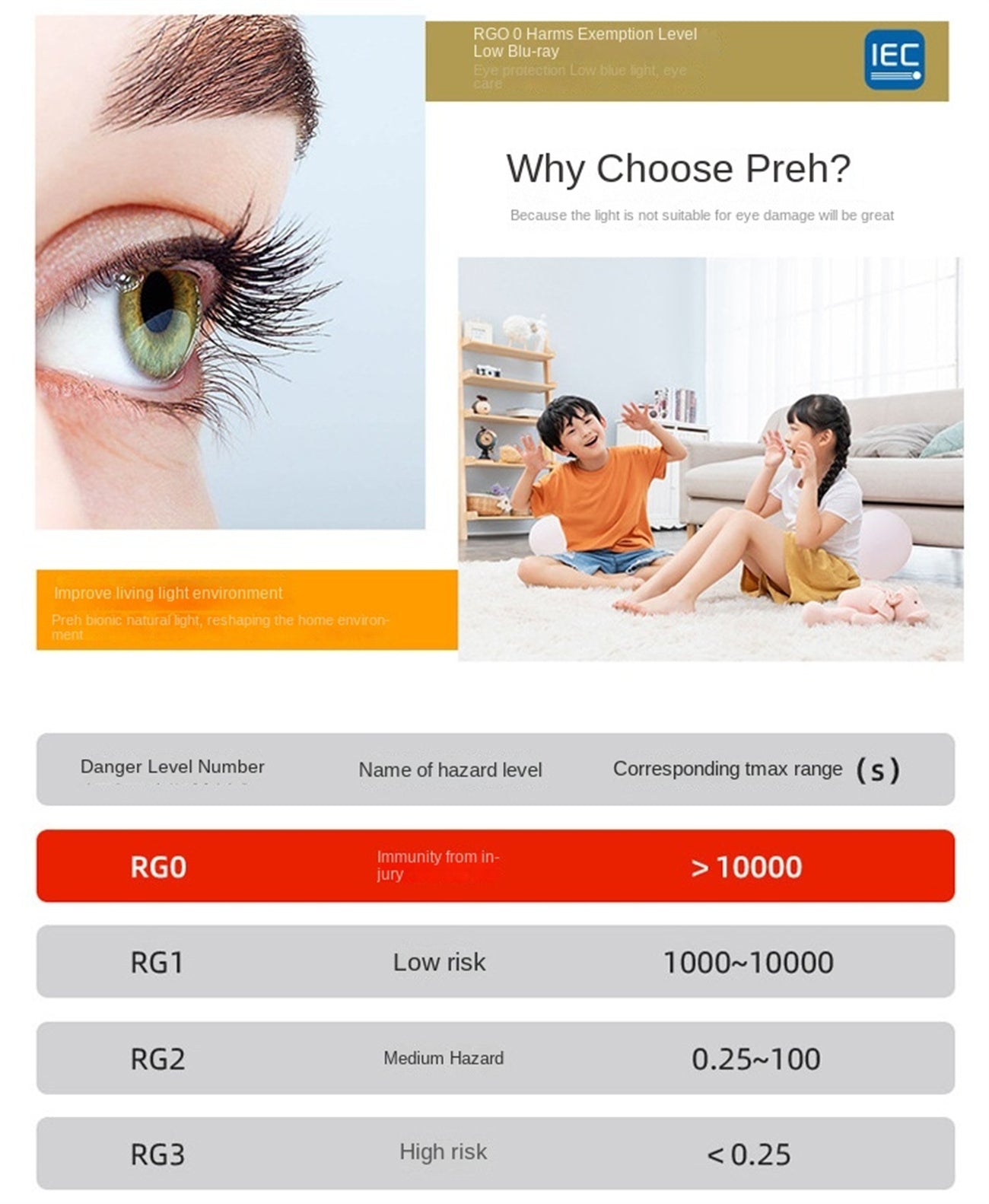 Full spectrum 98 eye protection anti-glare spotlight embedded small hill household narrow edge LED Wall cleaning spotlight three color intelligent dimming