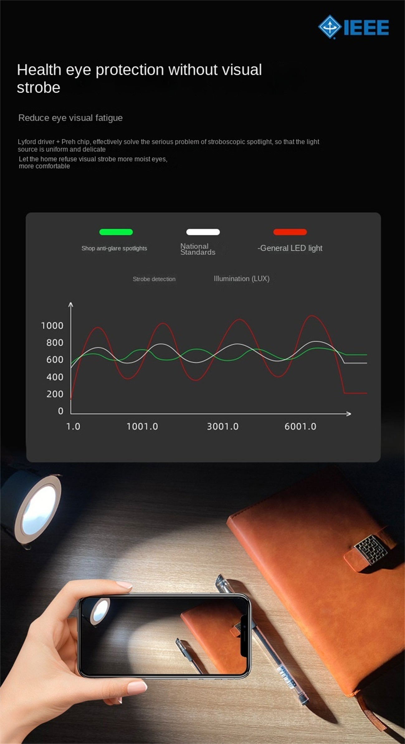 Full spectrum 98 eye protection anti-glare spotlight embedded small hill household narrow edge LED Wall cleaning spotlight three color intelligent dimming
