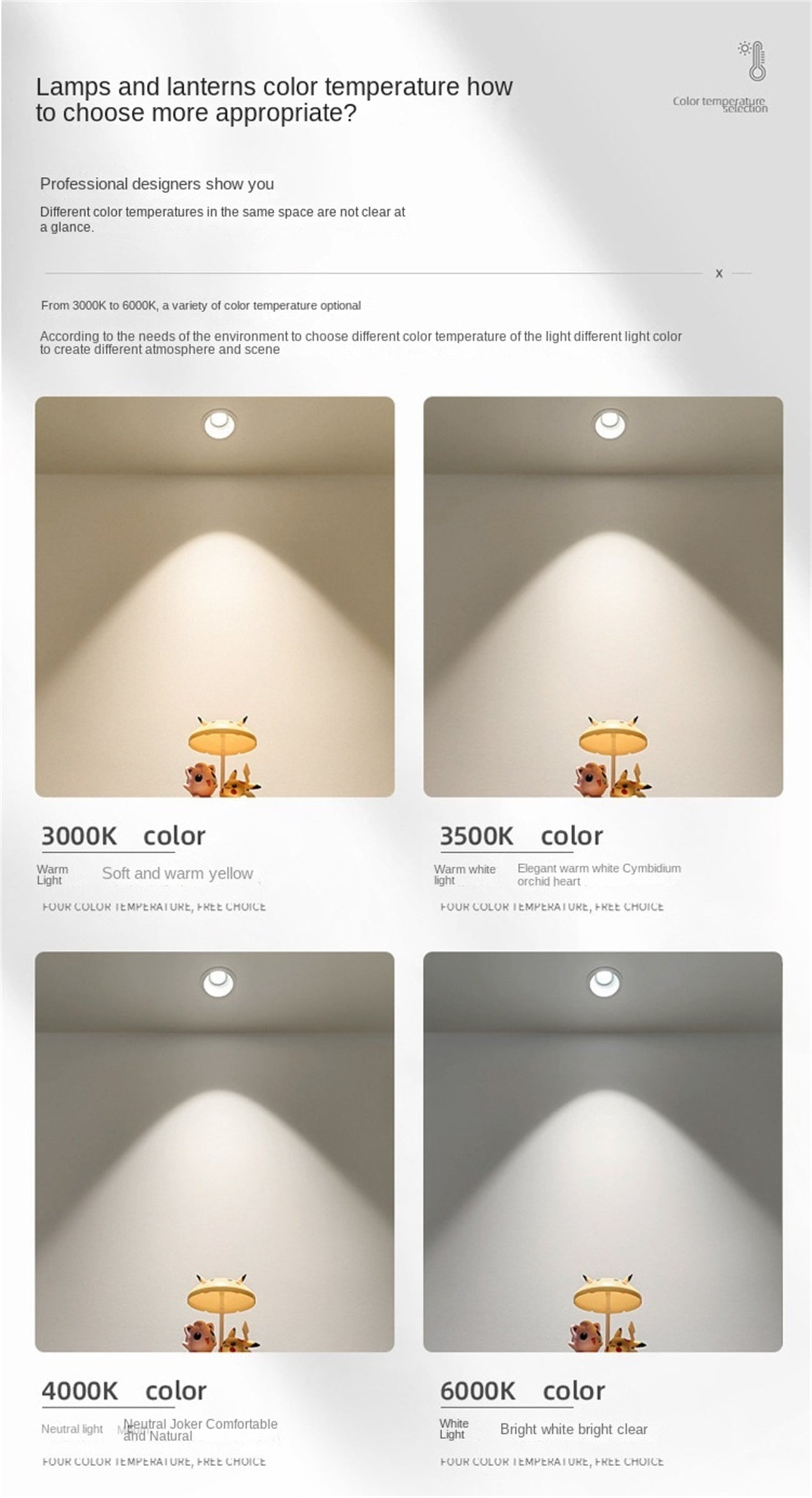 Full spectrum 98 eye protection anti-glare spotlight embedded small hill household narrow edge LED Wall cleaning spotlight three color intelligent dimming
