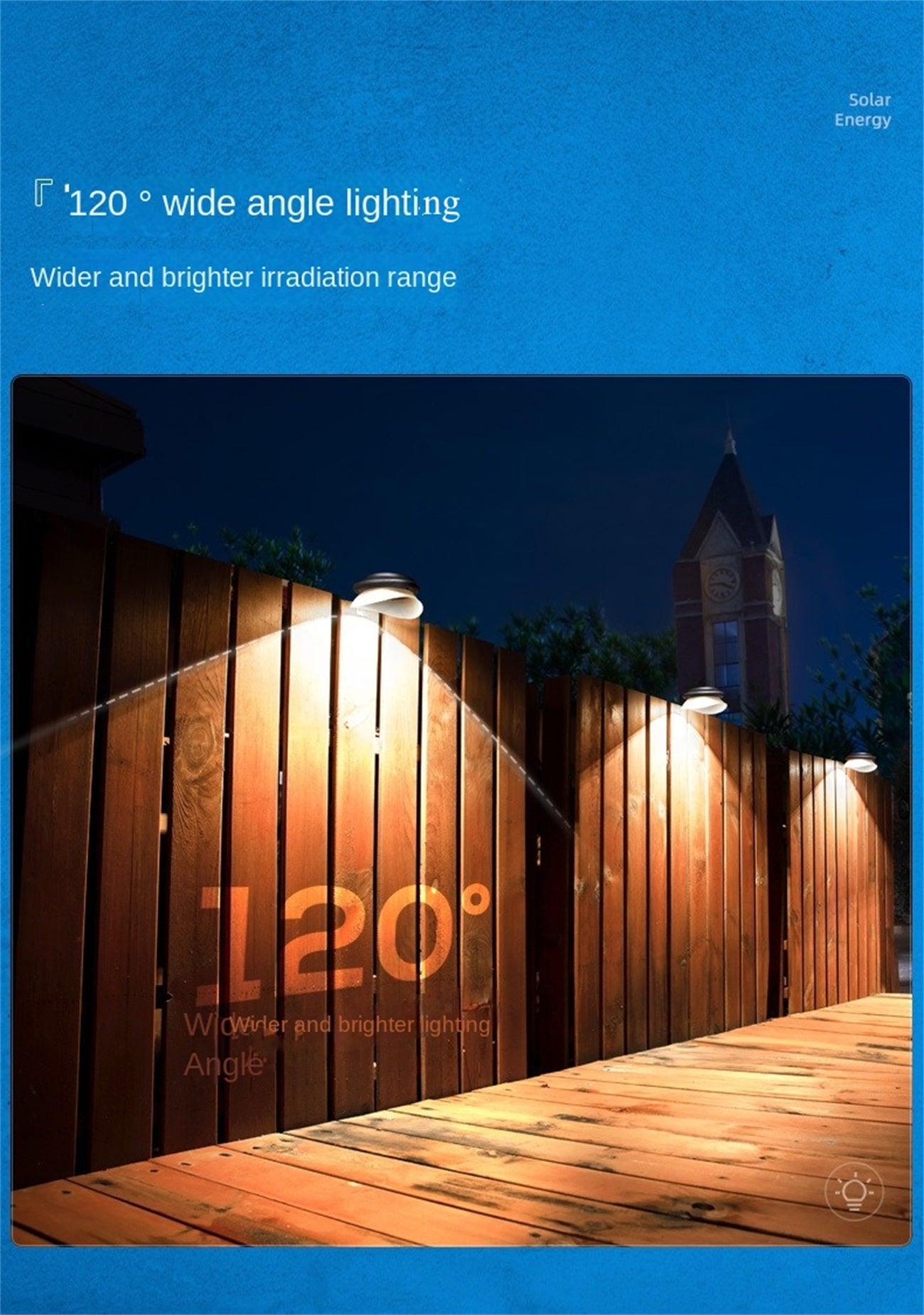 Solar Fence Light for Home Garden Outdoor Yard Decoration LED Outdoor Wall Lamp