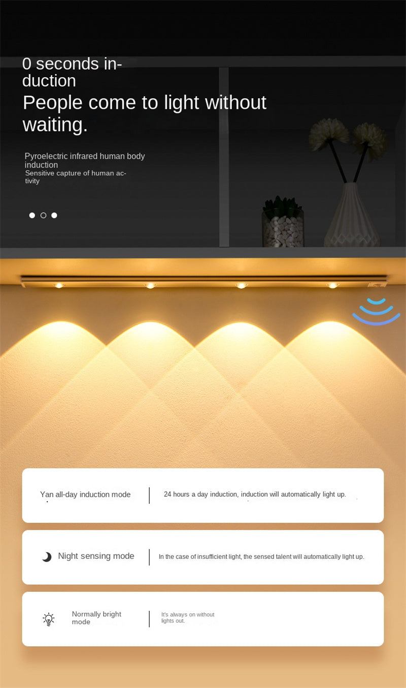 Ultra-Thin Smart Motion Sensor LED Light Strip Rechargeable Self-Adhesive Cat-Eye Lighting for Wine Cabinets&Wardrobes