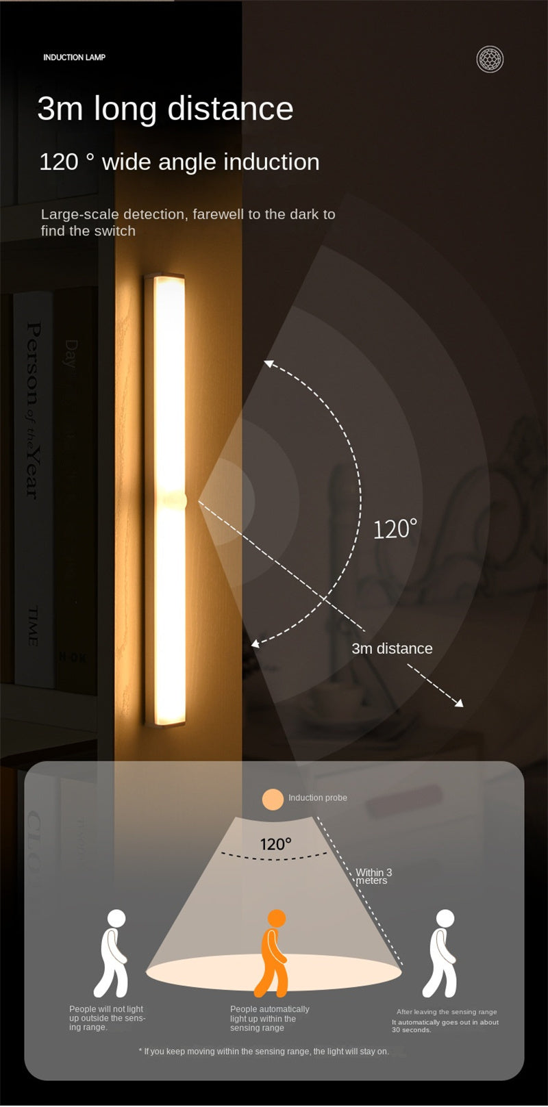 Smart Motion-Sensing LED Rechargeable Strip Light - Wireless Magnetic Adhesive Cabinet Wardrobe Lighting Bar