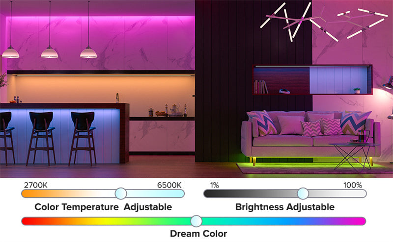 2.4G Wireless LED Dimmer Controller RGB/RGBWC Smart Group Control Touch Panel for Colorful LED Strip Lights