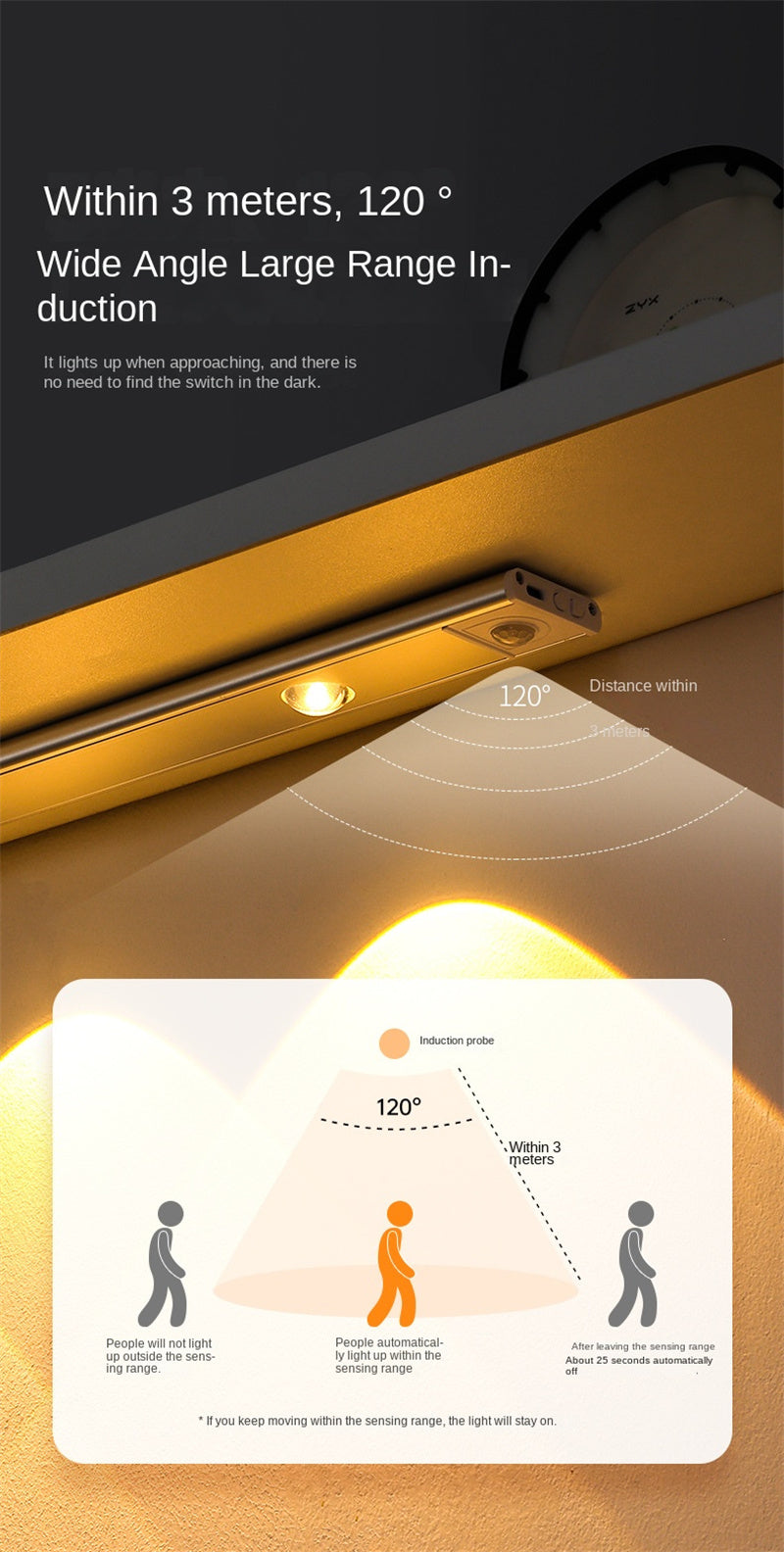 Ultra-Thin Smart Motion Sensor LED Light Strip Rechargeable Self-Adhesive Cat-Eye Lighting for Wine Cabinets&Wardrobes