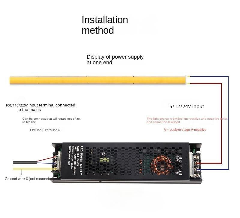 Bande LED COB ultra-mince de 4mm - sans clignotement CRI élevé