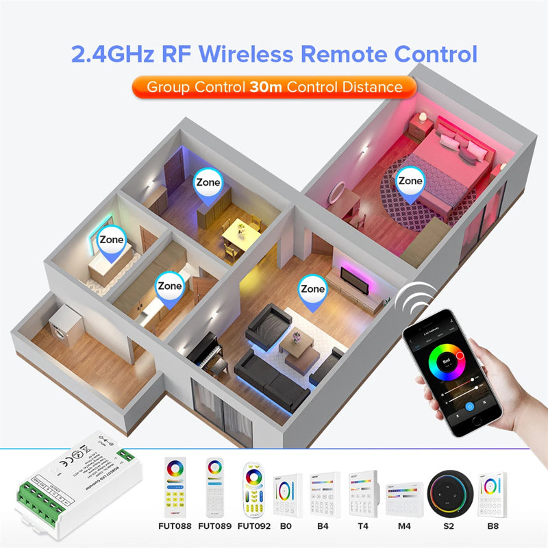 2.4G Wireless LED Dimmer Controller RGB/RGBWC Smart Group Control Touch Panel for Colorful LED Strip Lights