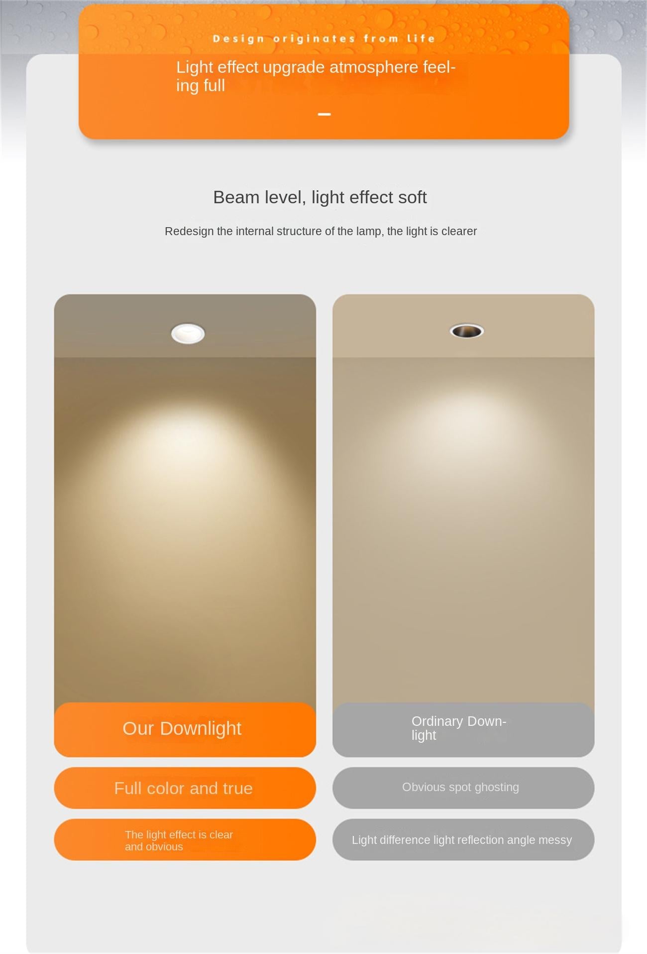 Customized IP65 waterproof tube light embedded in living room LED downlight bathroom cob deep cup eye protection waterproof Dazzling tricolor lighting