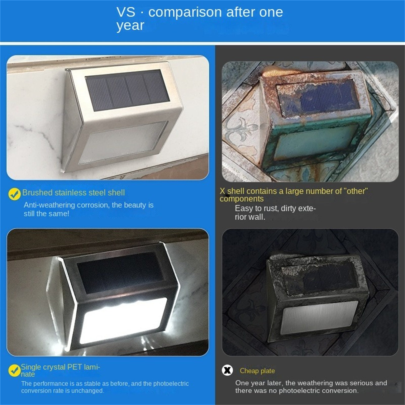 Solar Yard Light Outdoor Garden Decor Stair Step Light Landscape Wall Light