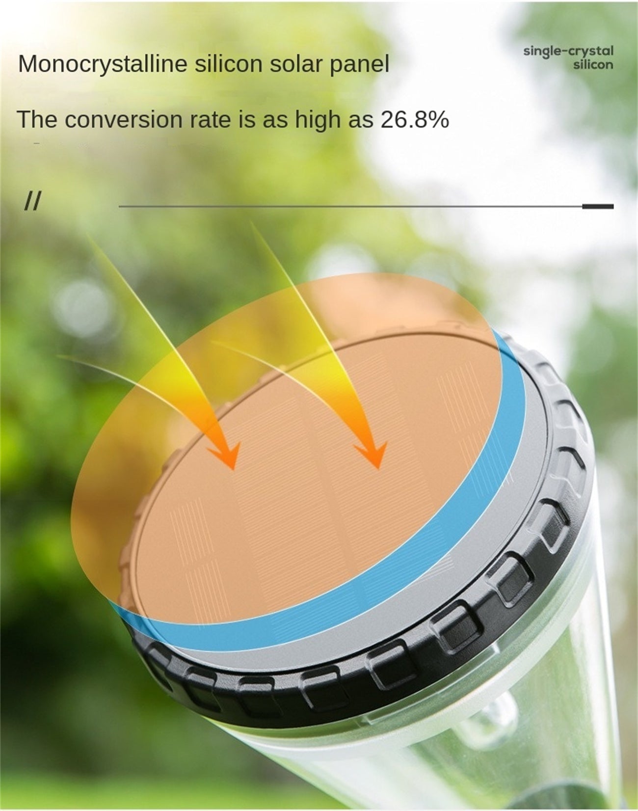 Solar-Powered Outdoor Garden Lights – Auto Dusk-to-Dawn Waterproof Stake Lights, High-Brightness IP65 for Lawn, Villa, Landscape & Pathway Decoration