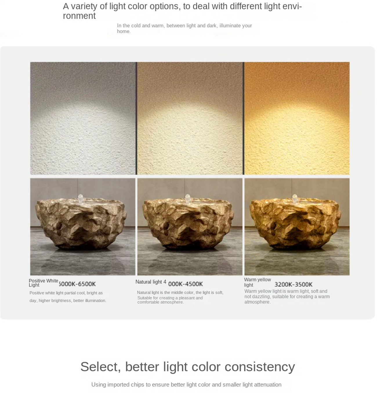 Surface mounted LED spotlights, TV background wall, bedroom painting, no main light, no opening, 360 degree rotating ceiling Surface mounted tube lamp
