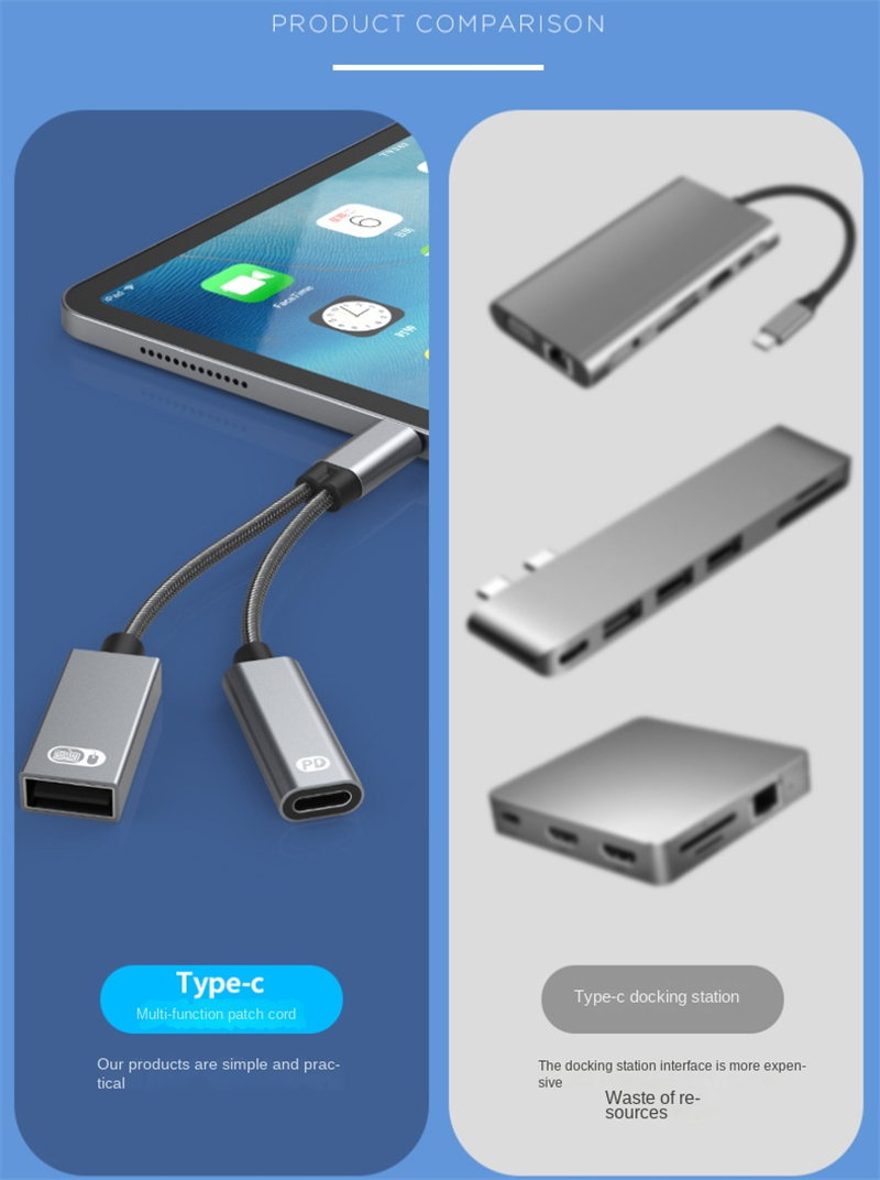 2-in-1 Multifunctional Adaptor 60W Fast Charging Type-C to USB OTG Converter Suitable for Apple 16 Connector