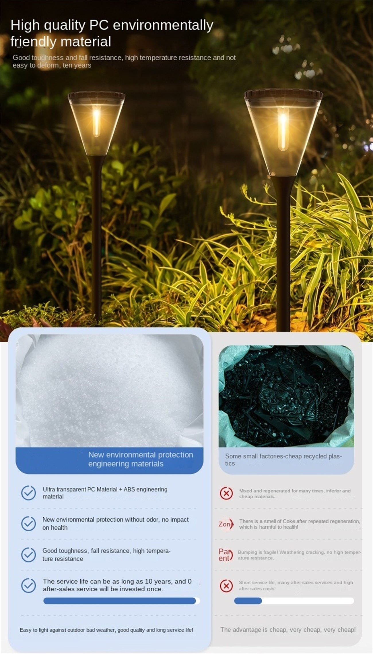 Solar-Powered Outdoor Garden Lights – Auto Dusk-to-Dawn Waterproof Stake Lights, High-Brightness IP65 for Lawn, Villa, Landscape & Pathway Decoration