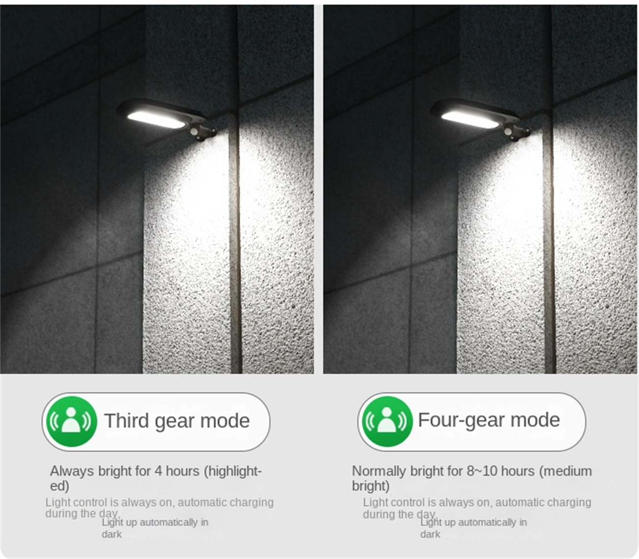 Solar Wall Light - Outdoor Garden Lighting, Motion Sensor LED Solar Powered Wall Lamp for Home Exterior & Pathways