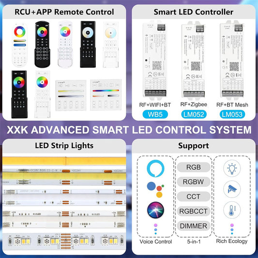 2.4G Wireless LED Dimmer Controller RGB/RGBWC Smart Group Control Touch Panel for Colorful LED Strip Lights