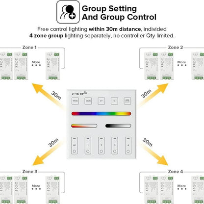 2.4G Wireless LED Dimmer Controller RGB/RGBWC Smart Group Control Touch Panel for Colorful LED Strip Lights