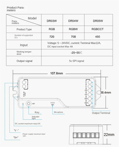 Smart RGB Bluetooth WiFi LED Controller – Voice & App Control for Dream Color LED Strip Lights