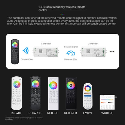 Smart RGB Bluetooth WiFi LED Controller – Voice & App Control for Dream Color LED Strip Lights
