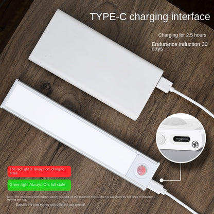 Ultra-Thin Rechargeable Motion Sensor LED Light Strip – Magnetic & Self-Adhesive Cabinet Light for Closet, Wardrobe, Kitchen, Wine Cabinet