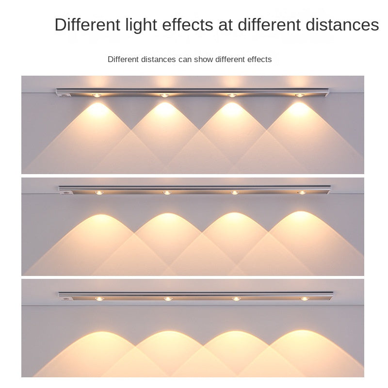 Ultra-Thin Smart Motion Sensor LED Light Strip Rechargeable Self-Adhesive Cat-Eye Lighting for Wine Cabinets&Wardrobes
