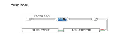Mini Bluetooth LED Controller – RGBIC Music Sync & APP Control for Addressable LED Strip Lights