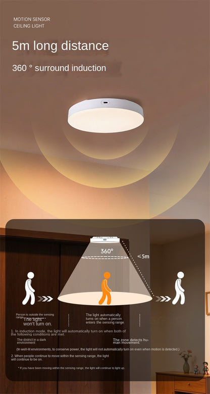 Rechargeable Wireless LED Ceiling Light with Radar Motion Sensor and Remote Control