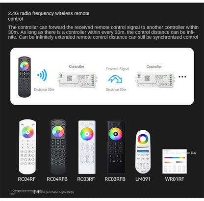 Smart RGB Bluetooth WiFi LED Controller – Voice & App Control for Dream Color LED Strip Lights