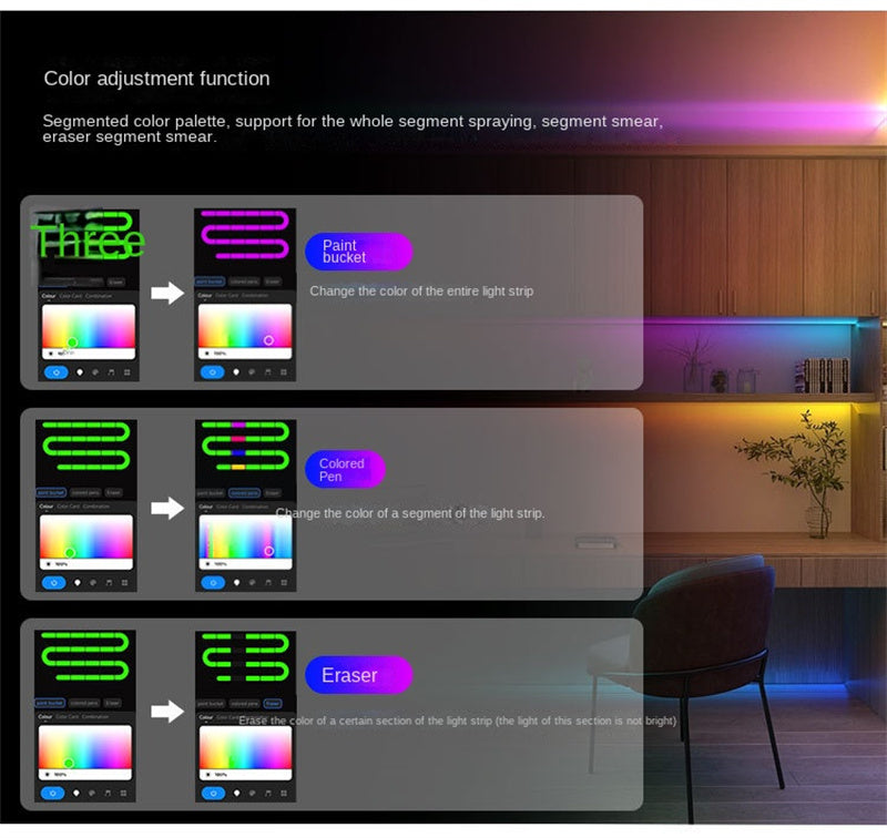 Smart RGB Bluetooth WiFi LED Controller – Voice & App Control for Dream Color LED Strip Lights