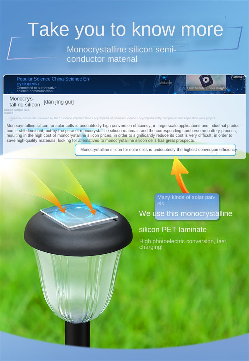 Solar Outdoor Garden Lights – Waterproof Lawn, Patio & Pathway Decorative Landscape Lighting