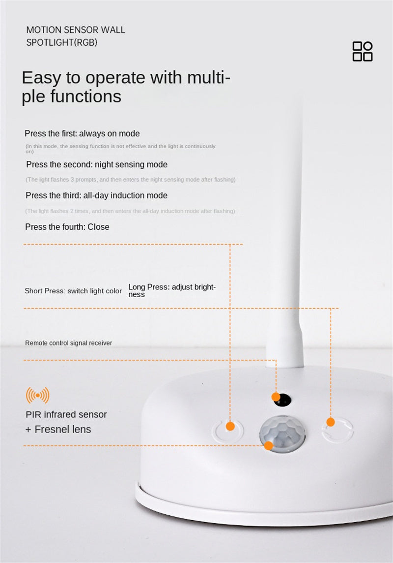Smart Wireless RGB Wall Sconce – Rechargeable Motion Sensor Spotlight & Picture Light