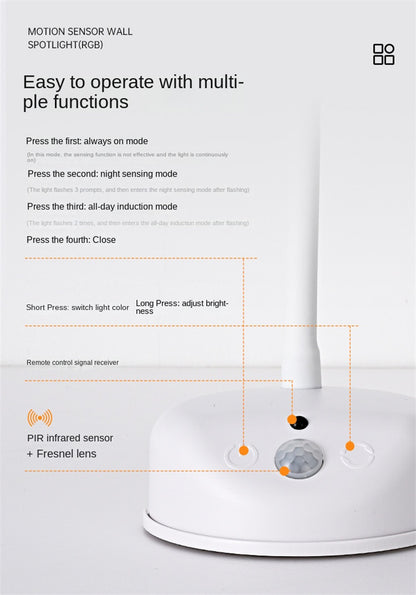 Smart Wireless RGB Wall Sconce – Rechargeable Motion Sensor Spotlight & Picture Light