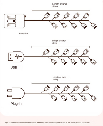 Outdoor Camping Atmosphere LED Kerosene Light String Tent Canopy Decoration Layout Camping Light Stall Camping Small Color Light