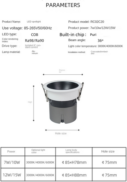 Low blue light full spectrum LED spotlight, small hill 75 hole Ra98 display, no secondary light spot, anti glare, no main light