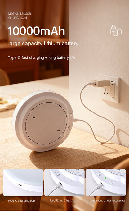 Rechargeable Wireless LED Ceiling Light with Radar Motion Sensor and Remote Control