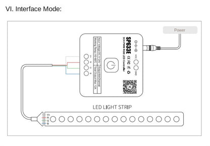 Smart Bluetooth RGB LED Controller – App-Controlled RGB Light Strip Dimmer for 5V/12V/24V