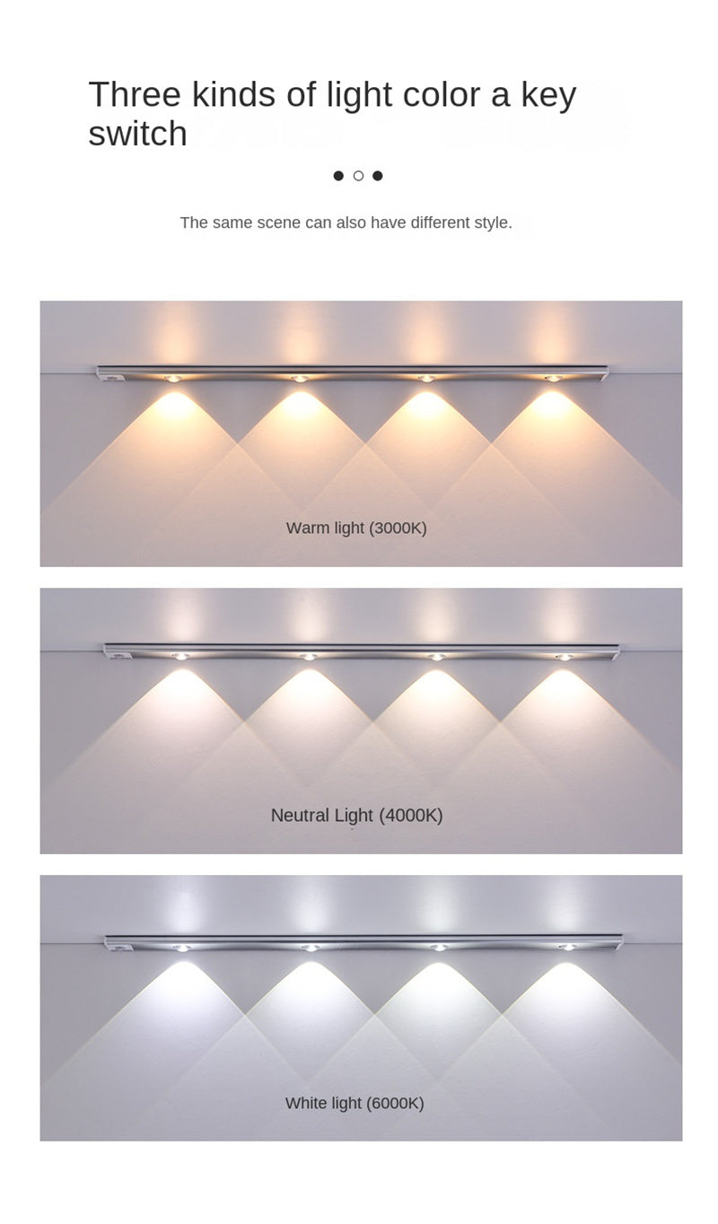 Ultra-Thin Smart Motion Sensor LED Light Strip Rechargeable Self-Adhesive Cat-Eye Lighting for Wine Cabinets&Wardrobes