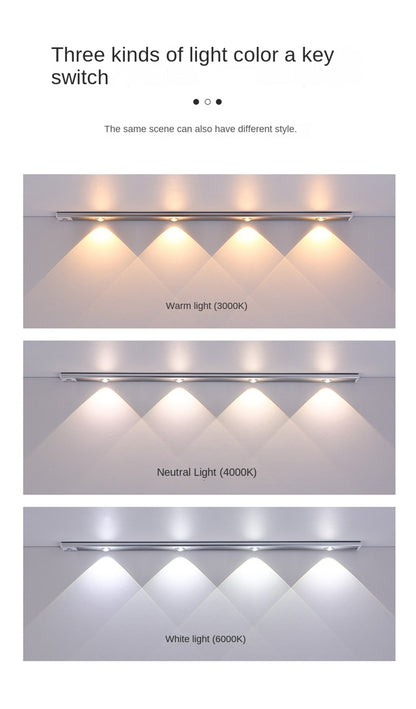 Ultra-Thin Smart Motion Sensor LED Light Strip Rechargeable Self-Adhesive Cat-Eye Lighting for Wine Cabinets&Wardrobes