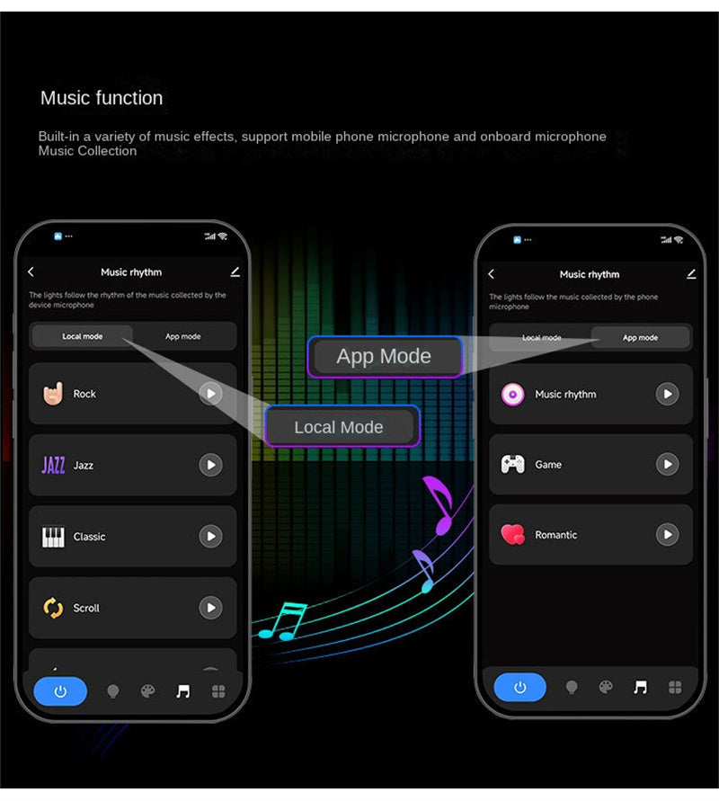 Smart RGB Bluetooth WiFi LED Controller – Voice & App Control for Dream Color LED Strip Lights