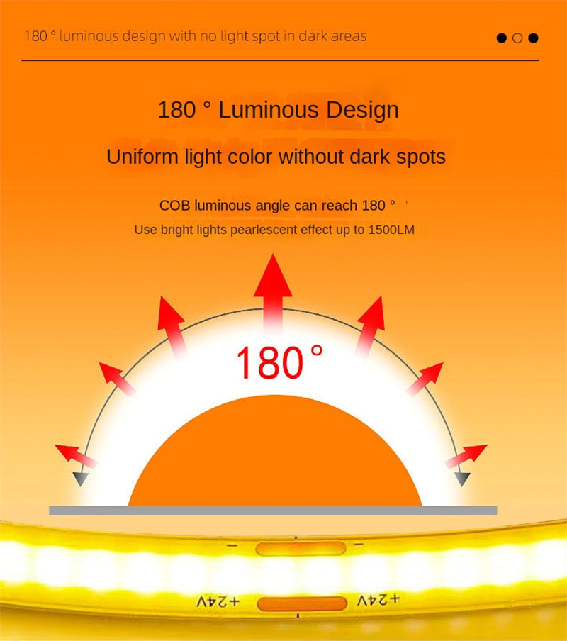 COB LED Strip Light – RGB Color-Chasing Waterfall Effects