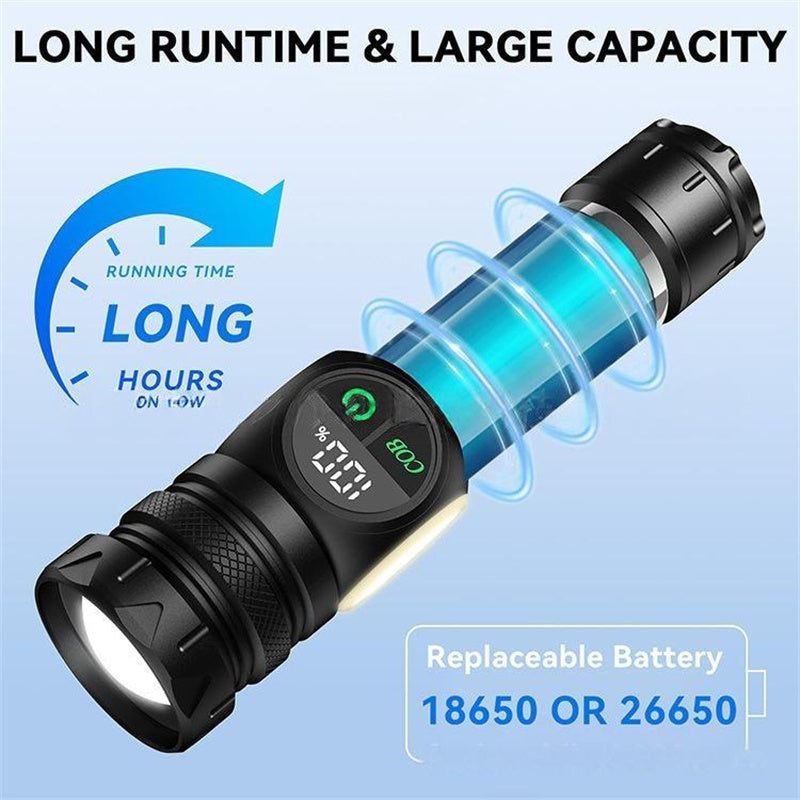 UltraBright Pro Aluminum Magnetic Work Flashlight — Long-Lasting Power, Side Light, Digital Display, Laser Beam