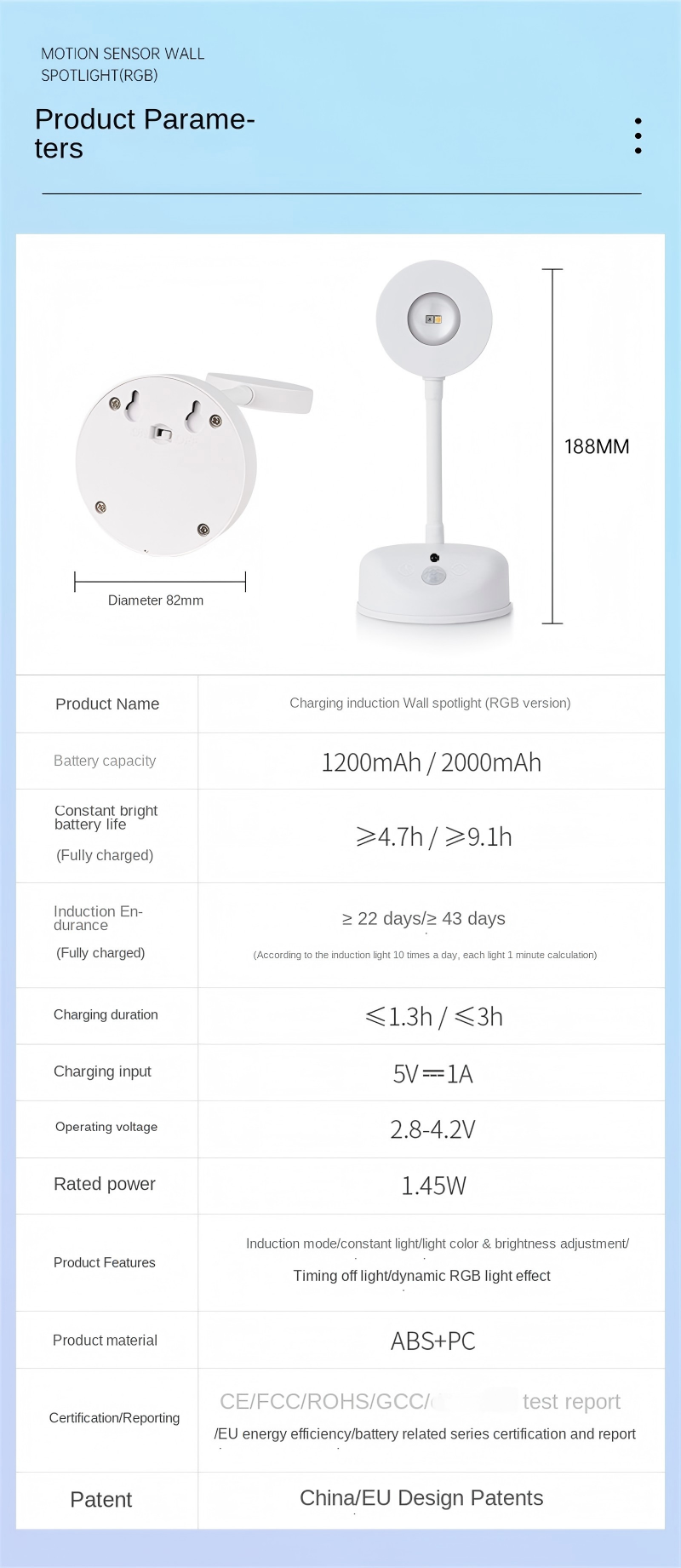 Smart Wireless RGB Wall Sconce – Rechargeable Motion Sensor Spotlight & Picture Light