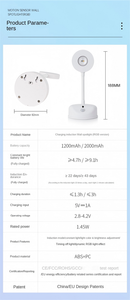 Smart Wireless RGB Wall Sconce – Rechargeable Motion Sensor Spotlight & Picture Light
