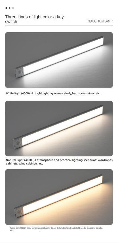 Ultra-Thin Rechargeable Motion Sensor LED Light Strip – Magnetic & Self-Adhesive Cabinet Light for Closet, Wardrobe, Kitchen, Wine Cabinet